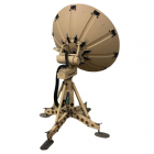 Full Motion LEO-MEO Antennas